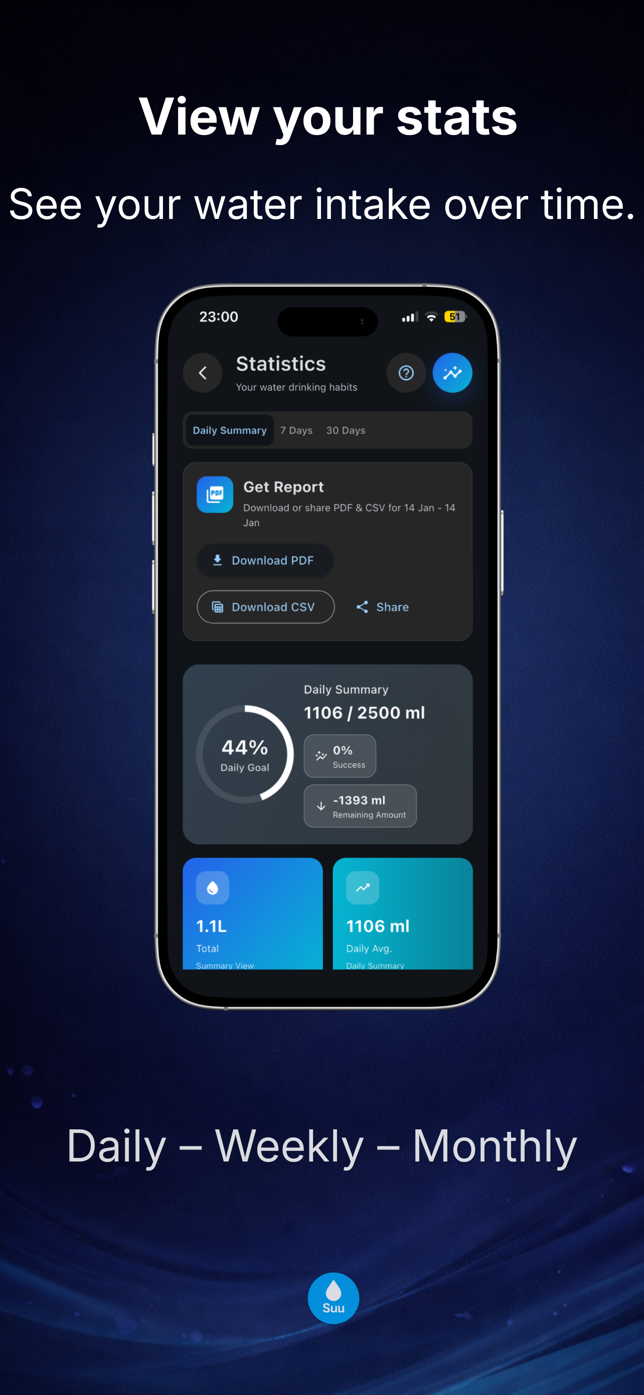 Suu - Water Tracker gallery image