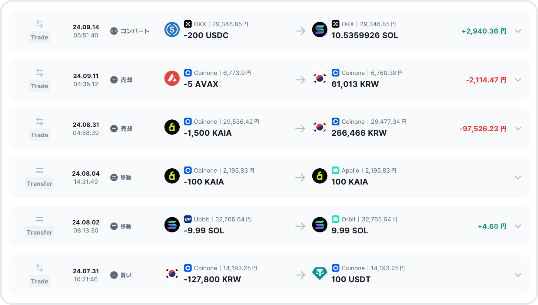 Taasfi - Screenshot 5 showing product features and functionality