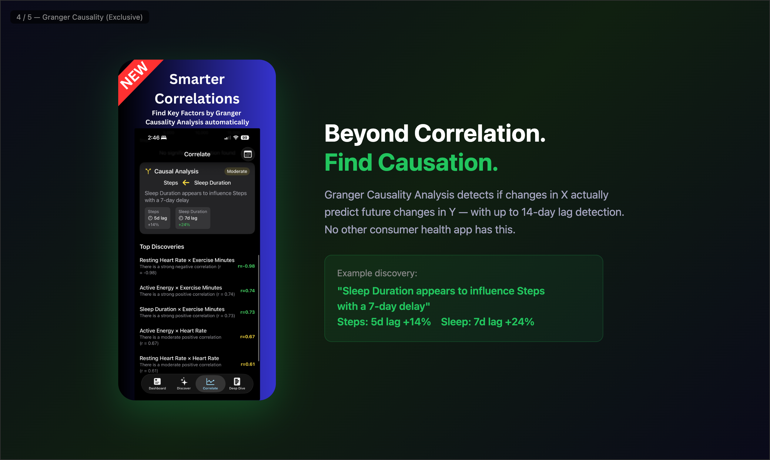 Correlate - Health Insights  gallery image