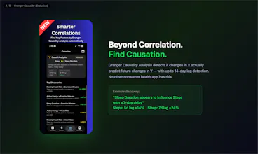Correlate - Health Insights gallery image