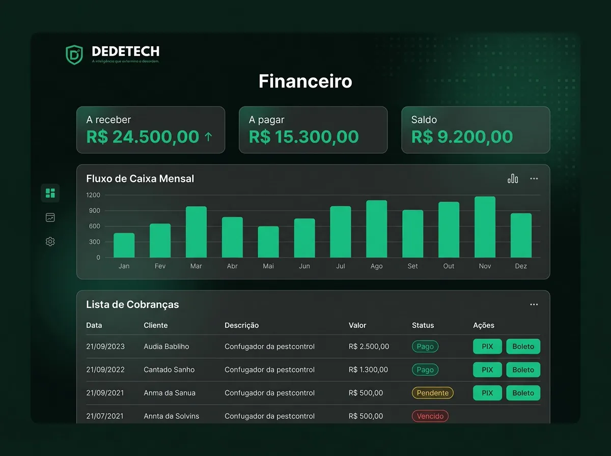 Dedetech gallery image
