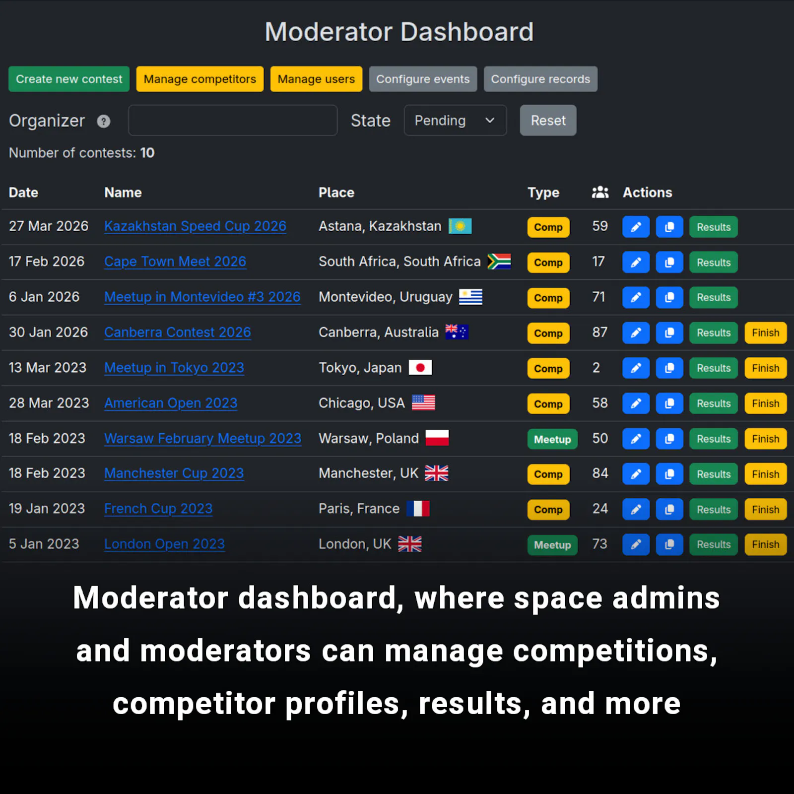 RecordRanks screenshot 2