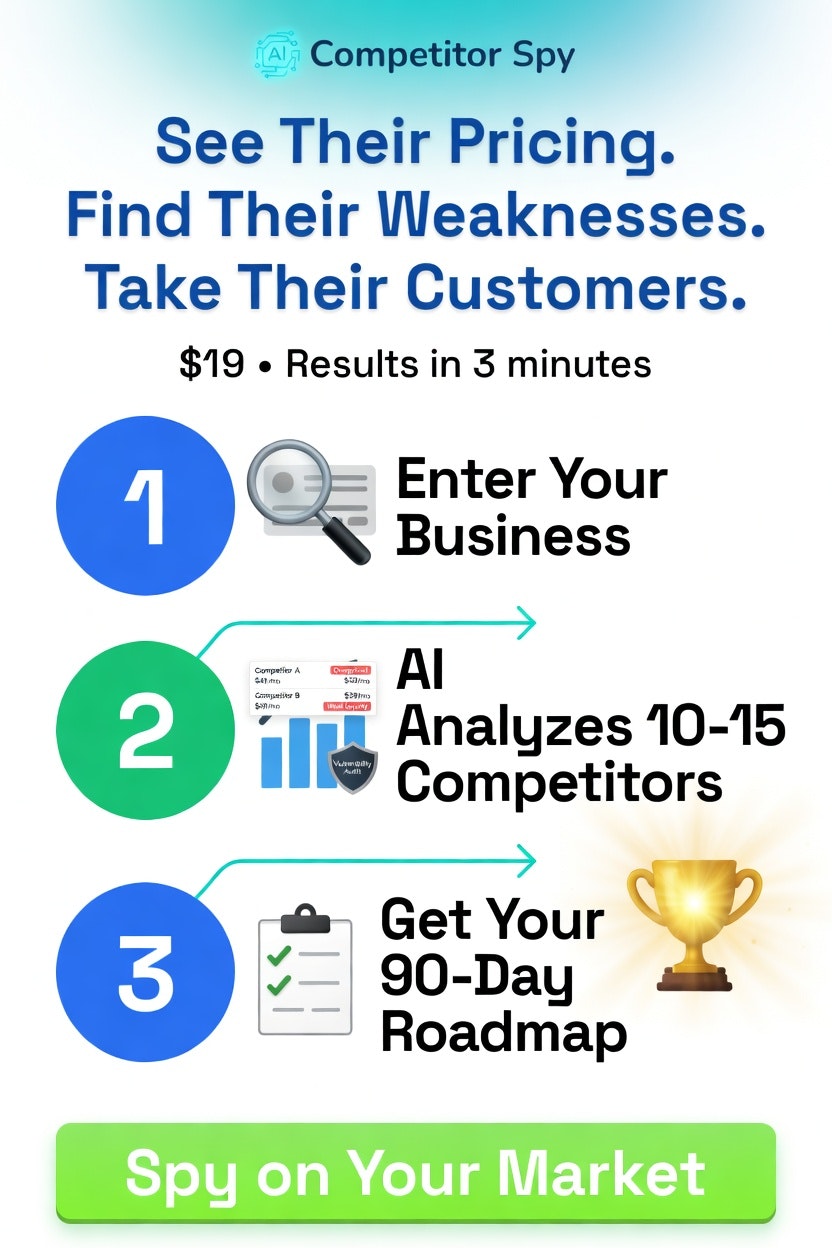 Competitor Spy gallery image