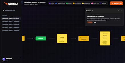 SupaFlow gallery image