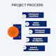 digital marketing agency