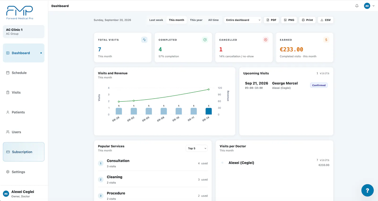 Forward Medical Pro screenshot 8