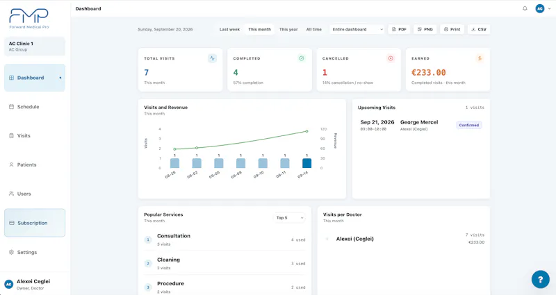 Forward Medical Pro screenshot 8