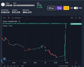 Coins About To Moon gallery image