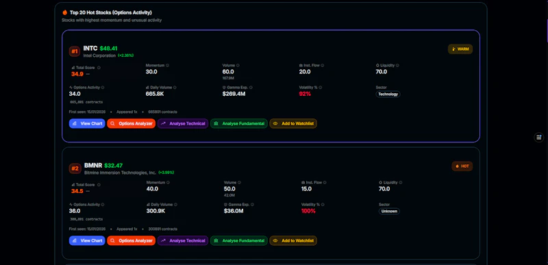 Stock2Trend screenshot 4