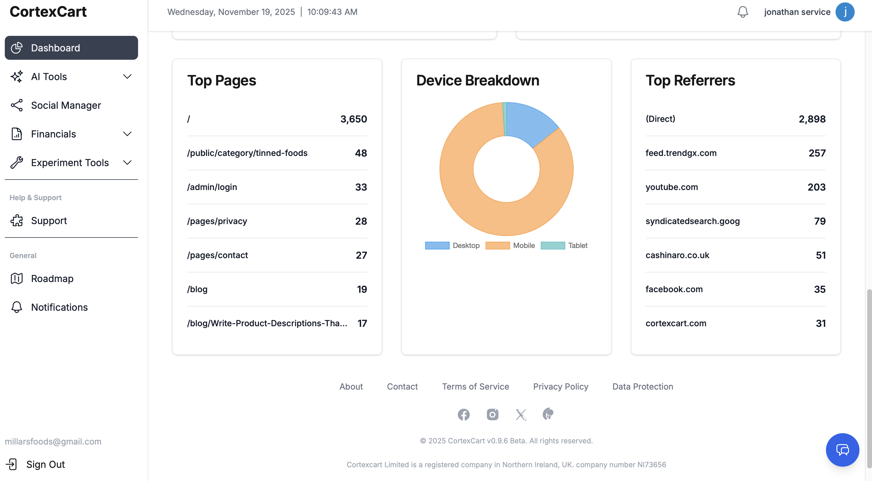 Cortexcart Insight Dashboard Beta 0.9.6 gallery image