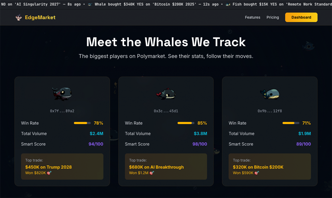 Edge Market gallery image