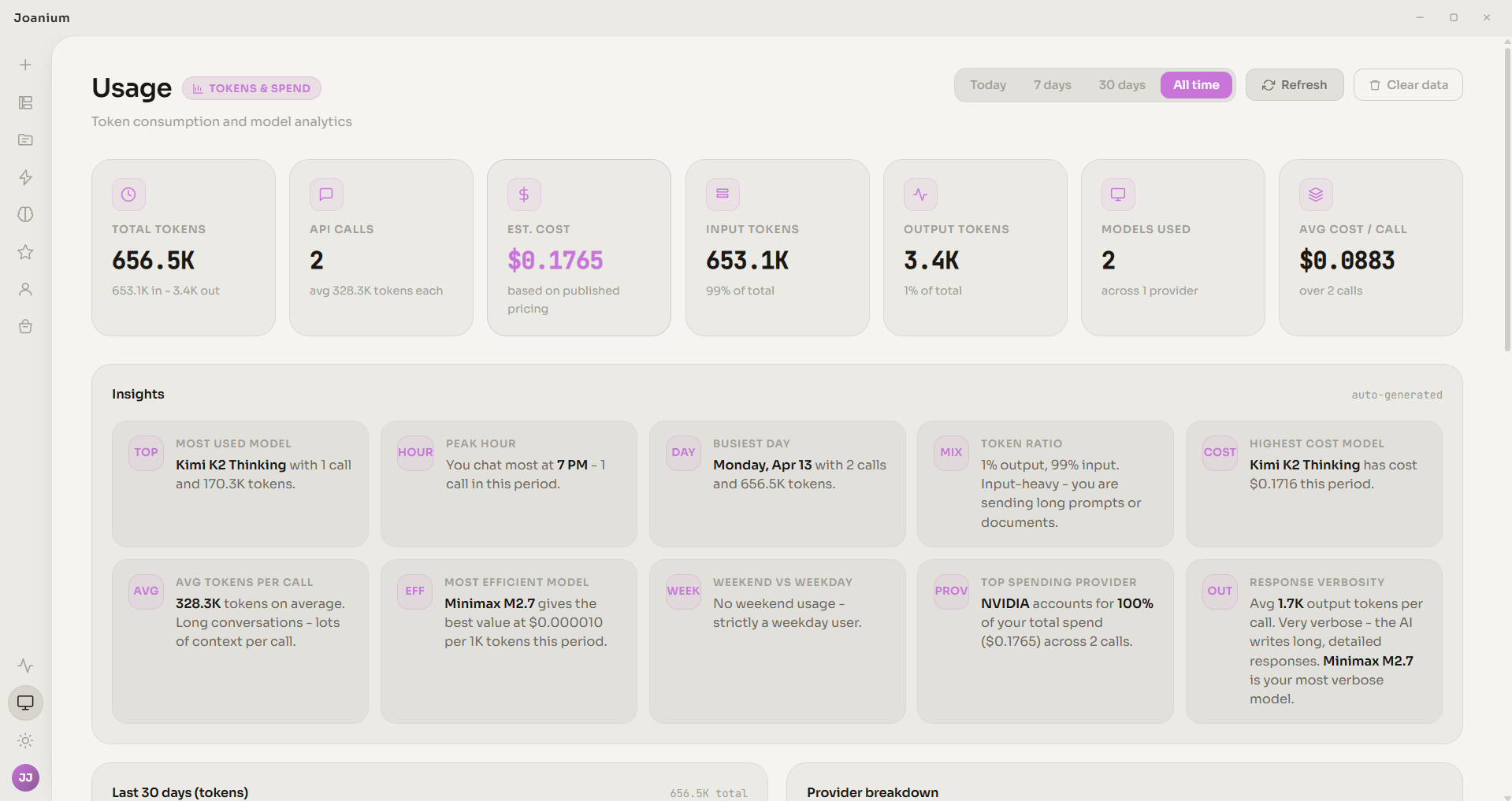 Joanium gallery image