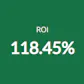 Email ROI Calculator