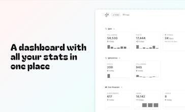 ilo.so gallery image