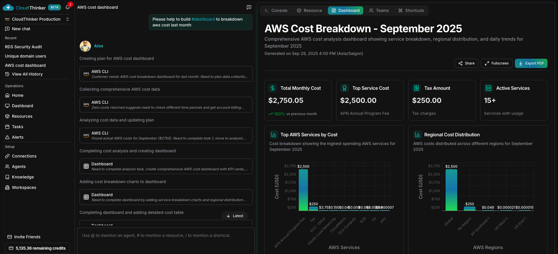 CloudThinker gallery image