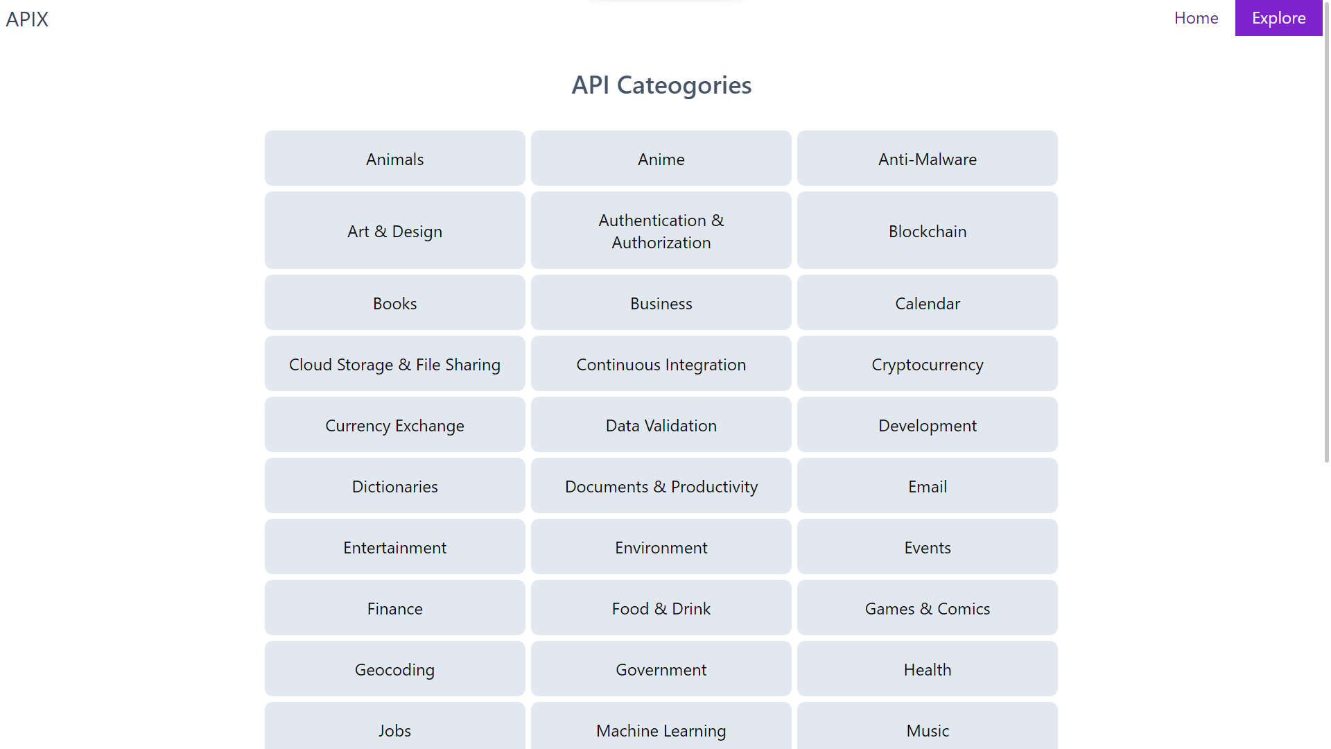 Apix - Liste der öffentlichen APIs, die Sie für die besten Projekte erstellen müssen. Medien 2