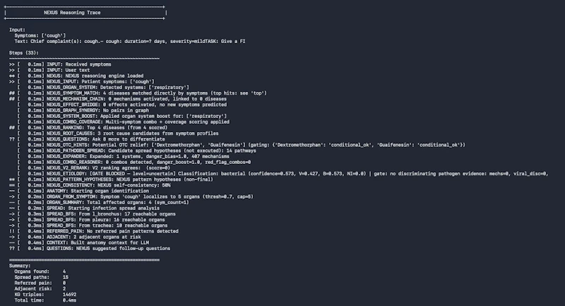 Osler screenshot 2