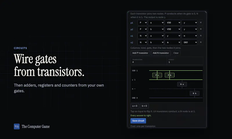 The Computer Game screenshot 5