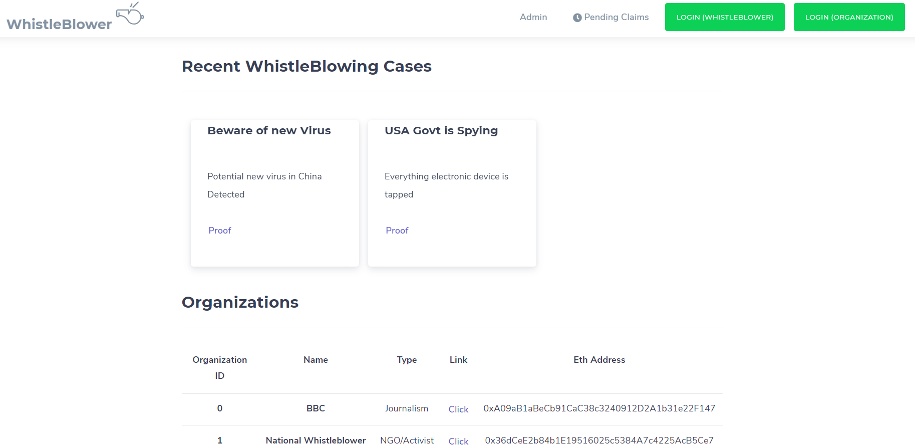 WhistleBlower gallery image