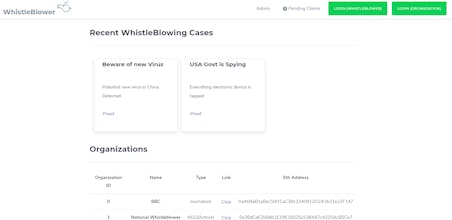 WhistleBlower gallery image