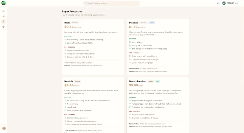 BuyAndSell screenshot 3