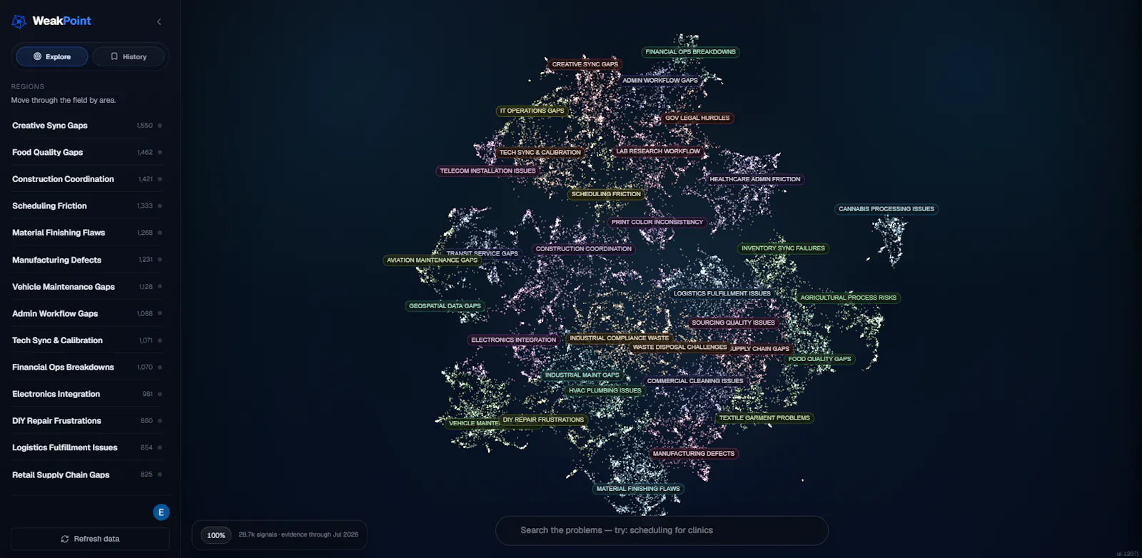 WeakPoint screenshot 6