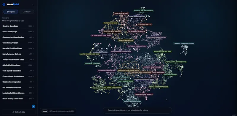 WeakPoint screenshot 6