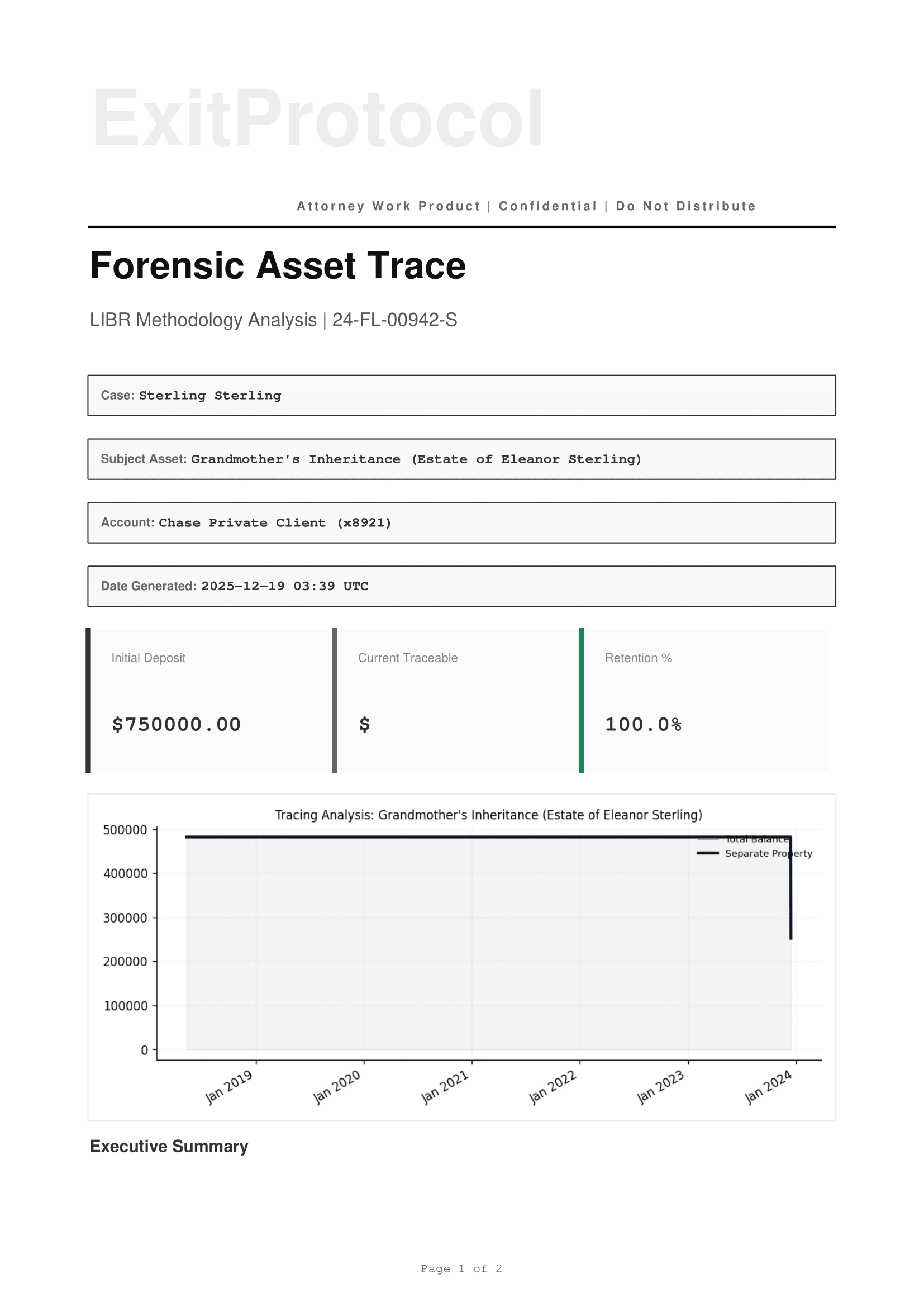 Exit Protocol - Screenshot 3 showing product features and functionality