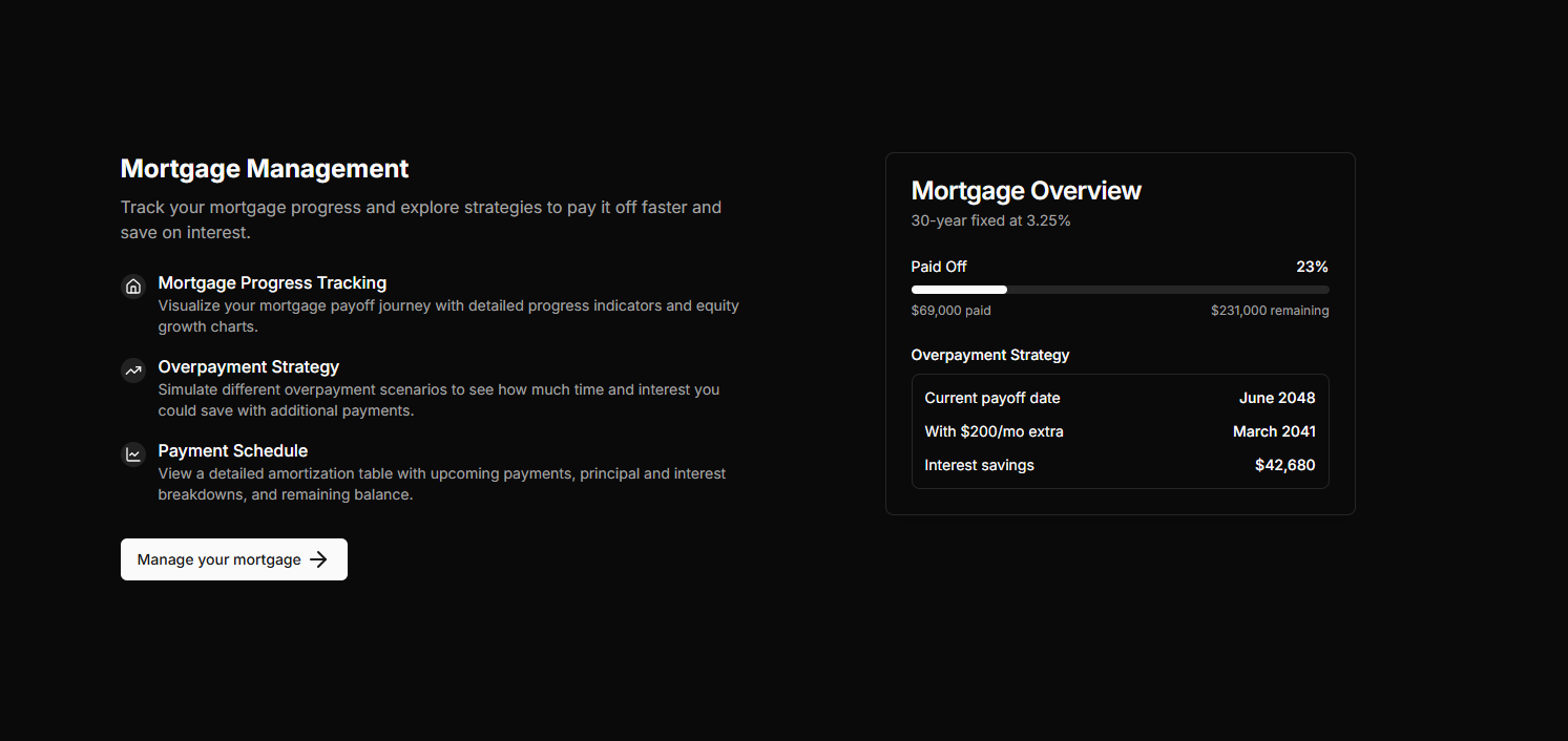 Selfinance.pro gallery image