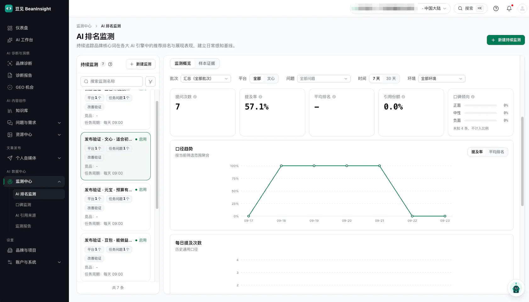 豆见 BeanInsight gallery image