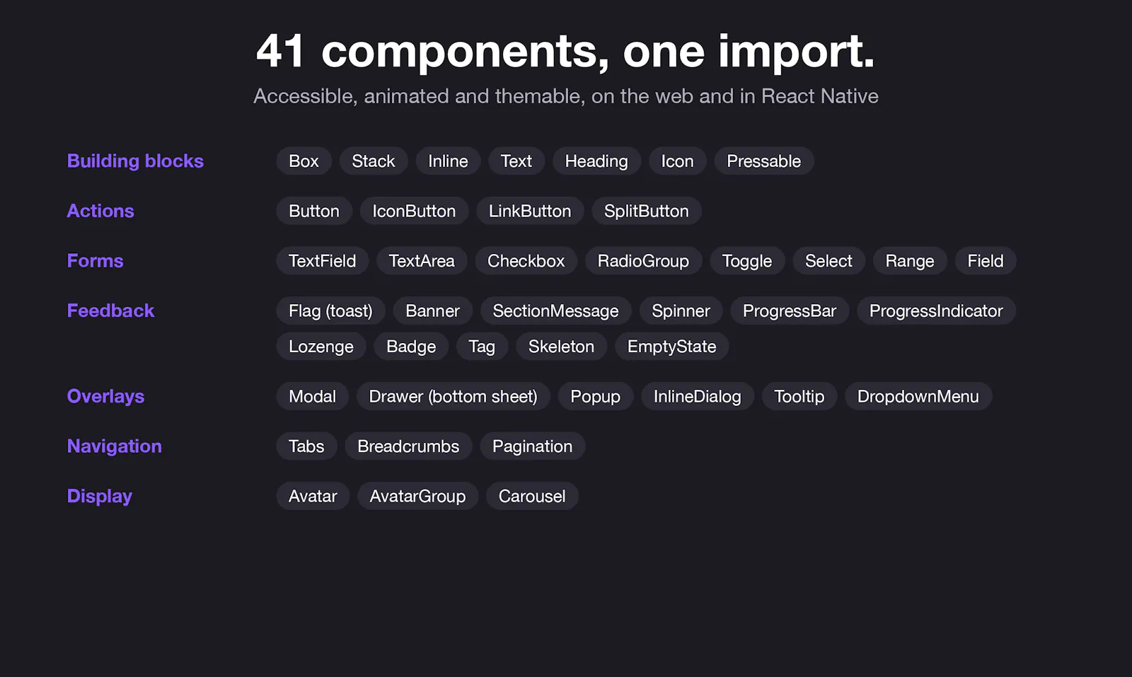 cp-design-system screenshot 4