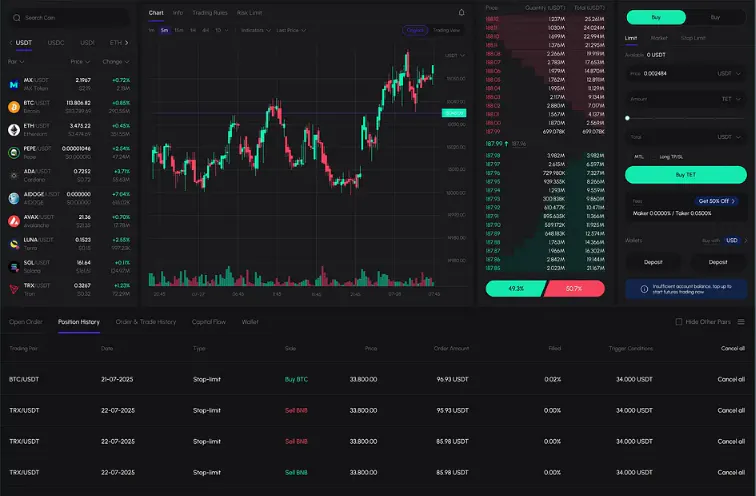 Crypto Exchange Development Company  gallery image