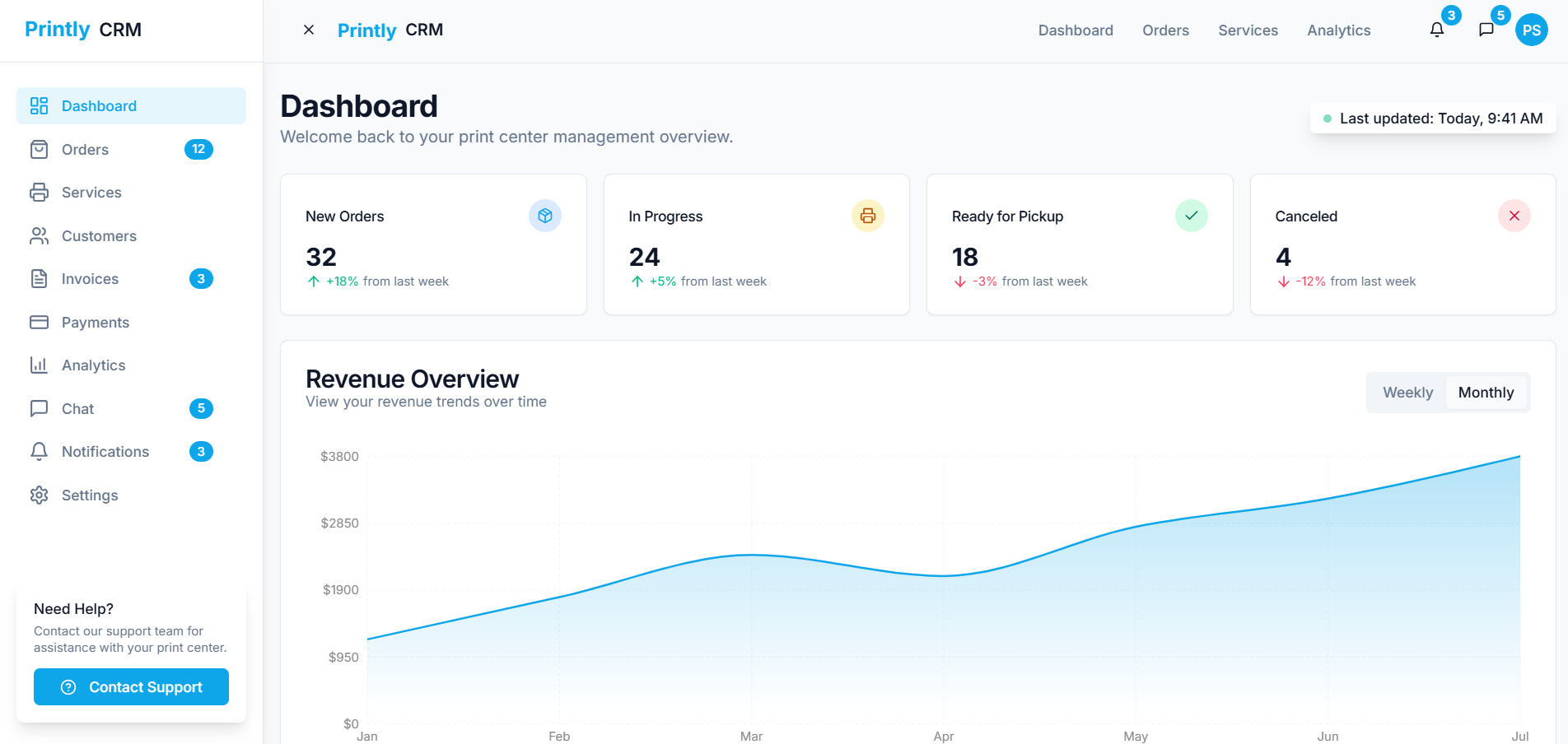 Printly gallery image