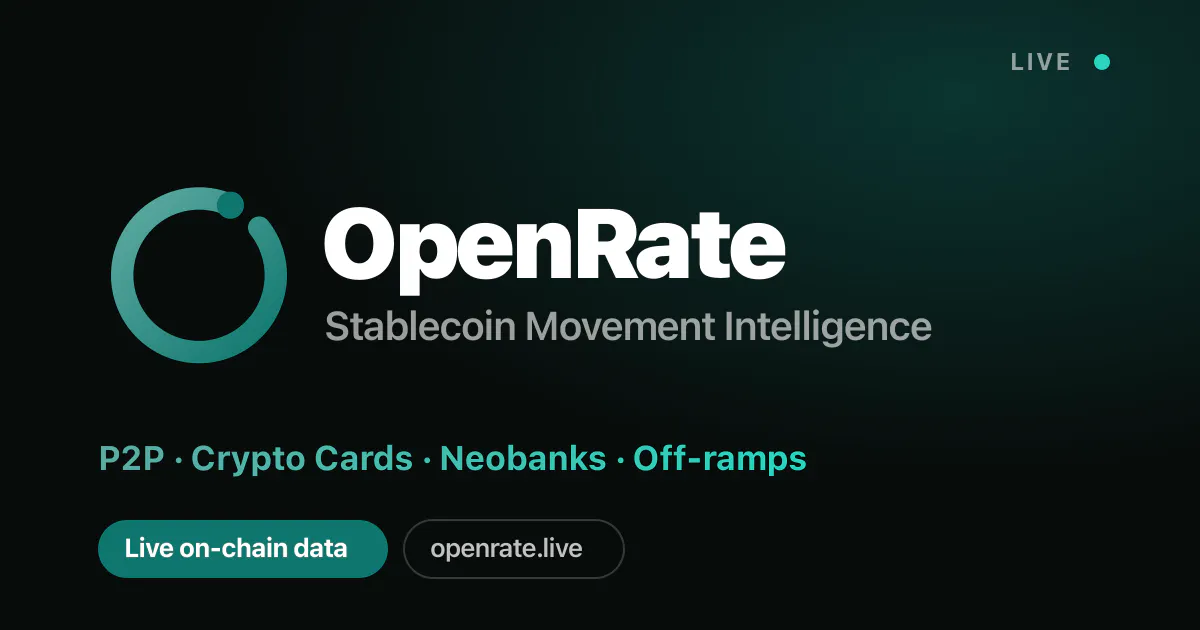 OpenRate gallery image