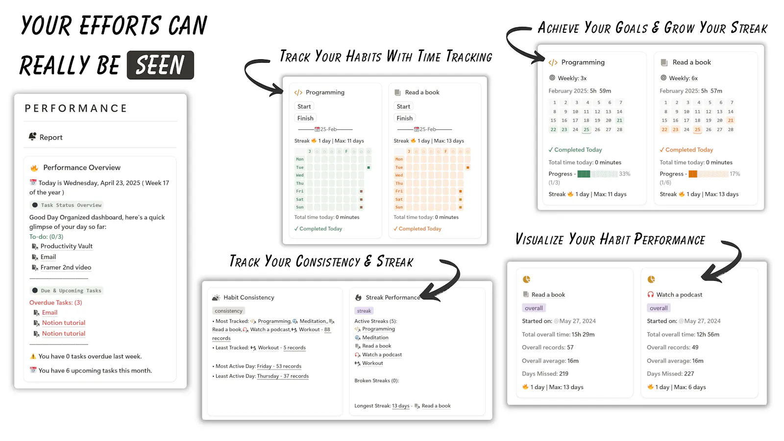 Productivity Vault screenshot 5