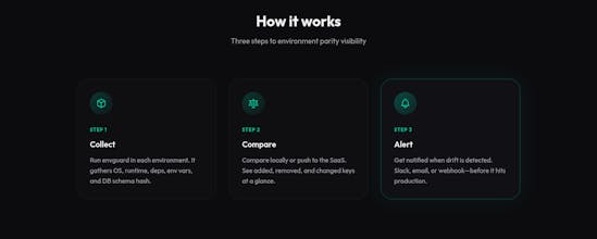 ParityCheck gallery image