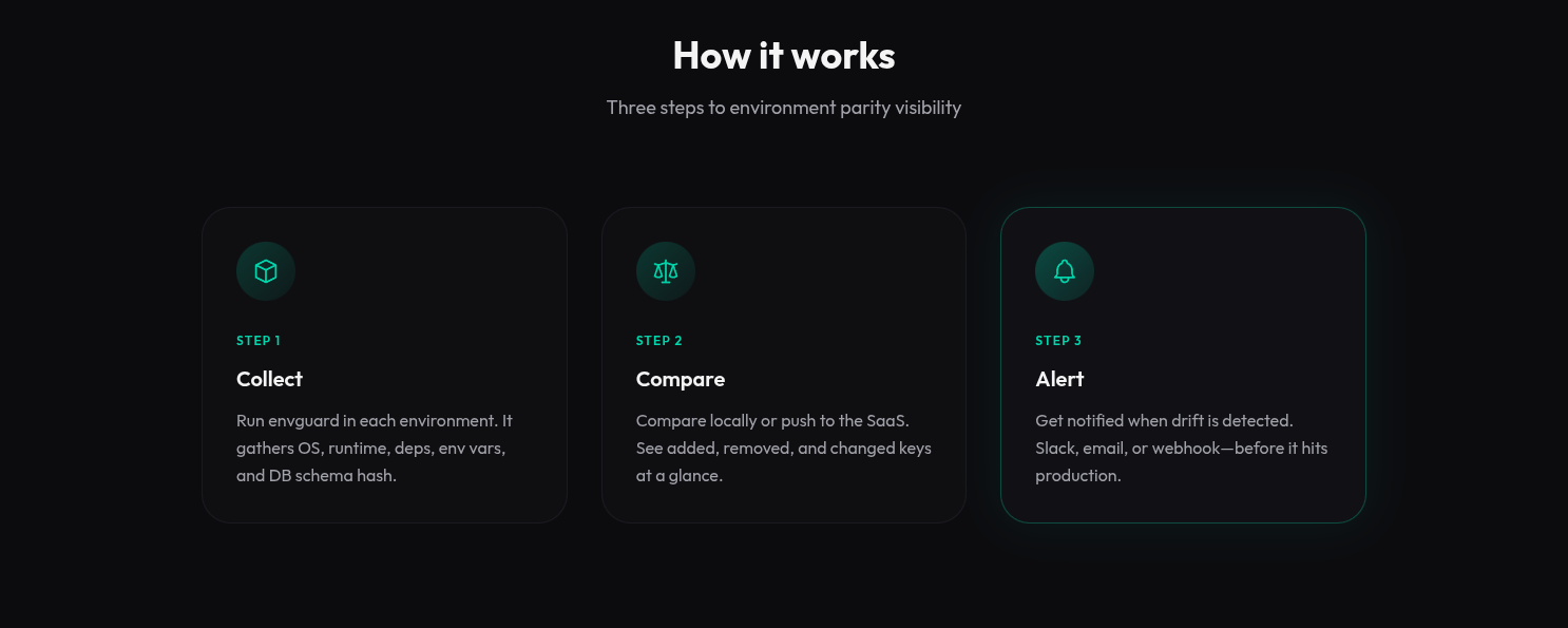 ParityCheck - Screenshot 2 showing product features and functionality