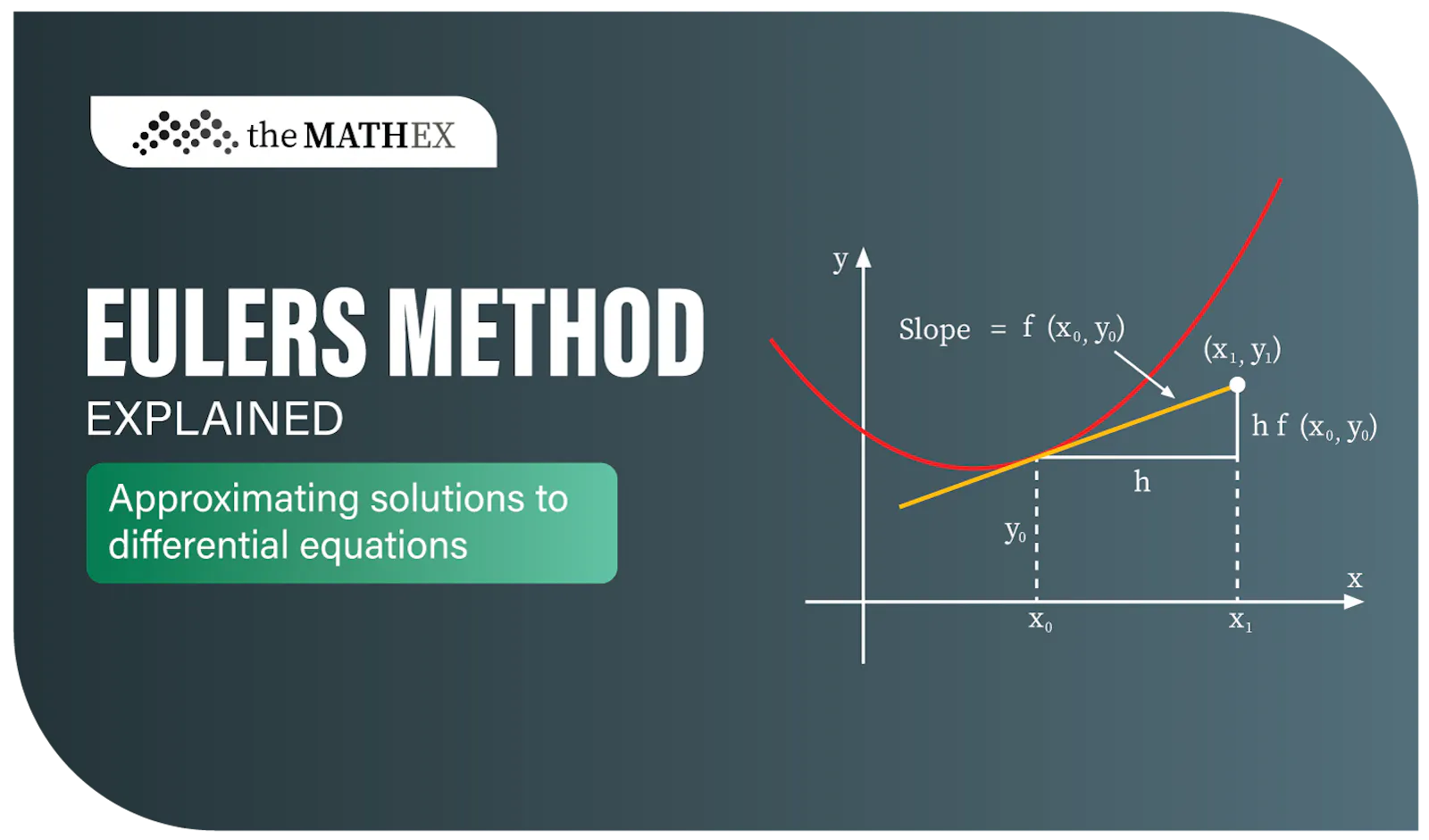 theMathex screenshot 3