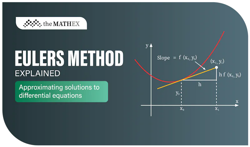 theMathex screenshot 3