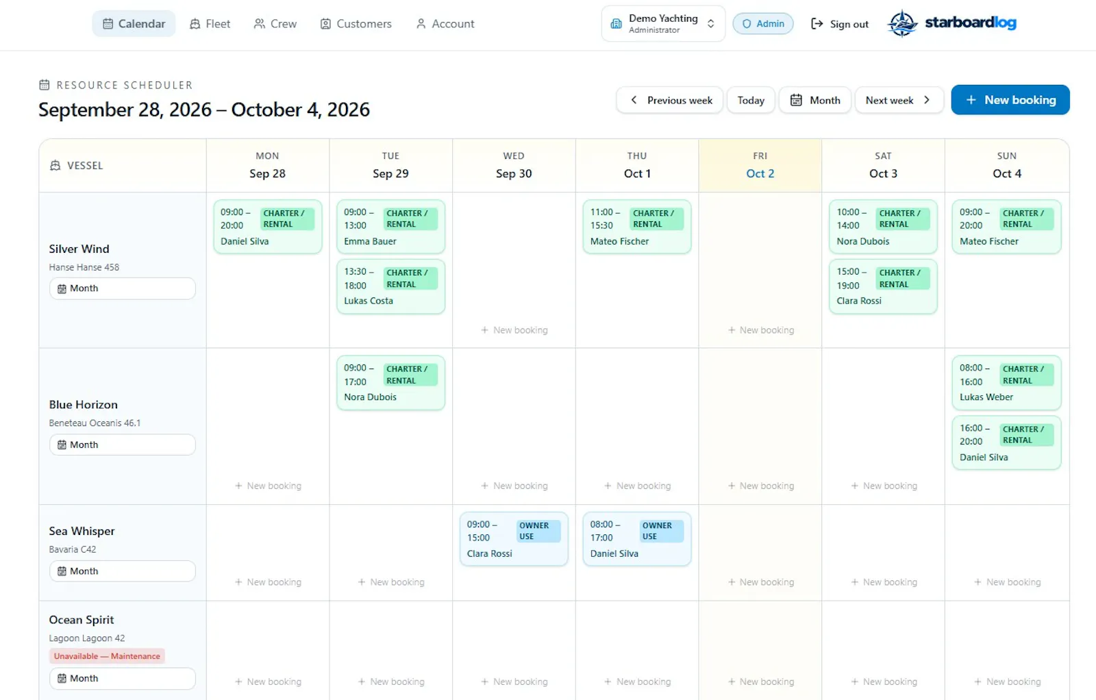StarboardLog screenshot 2