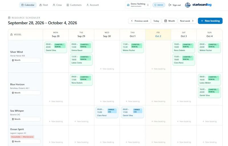 StarboardLog screenshot 2