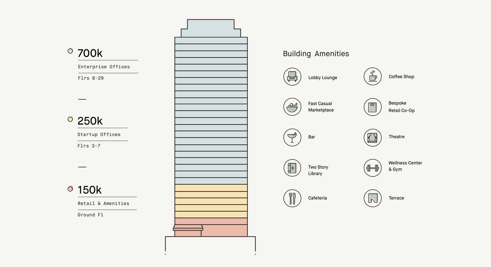 Company gallery image