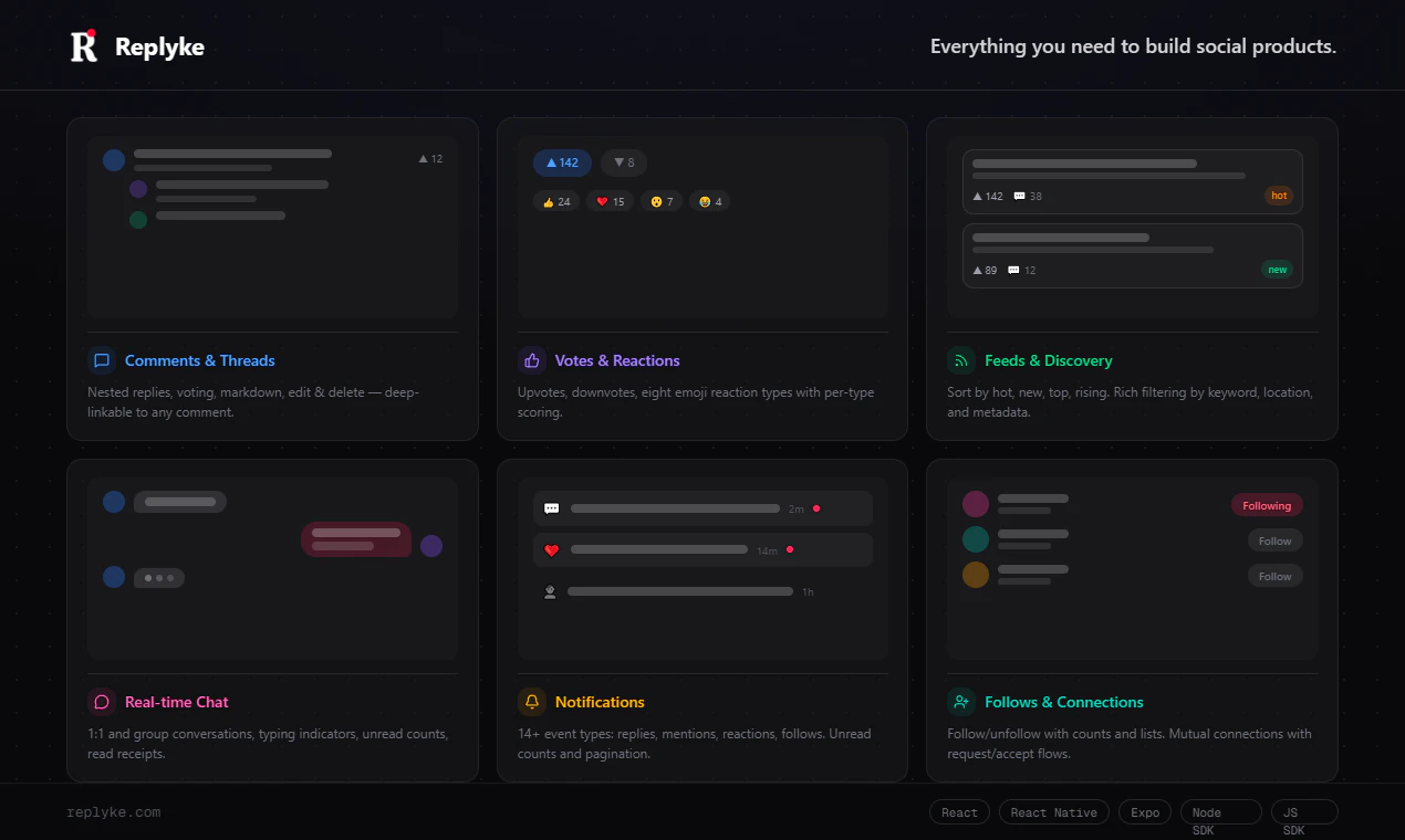 Replyke V7 screenshot 3