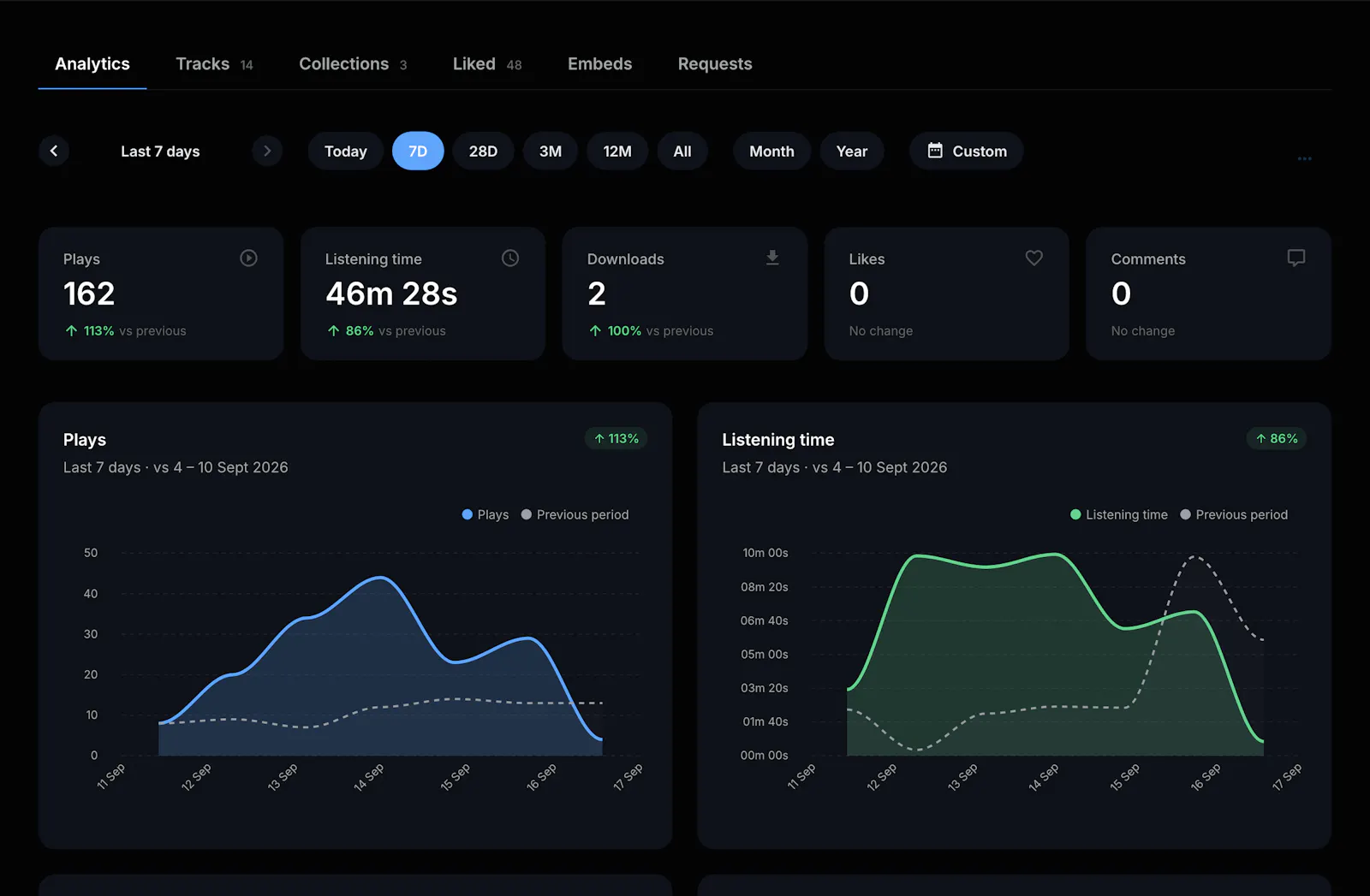Whyp - Private Audio Hosting with Embeds screenshot 8