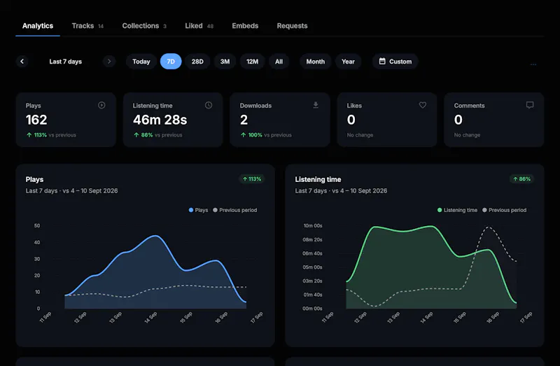 Whyp - Private Audio Hosting with Embeds screenshot 8