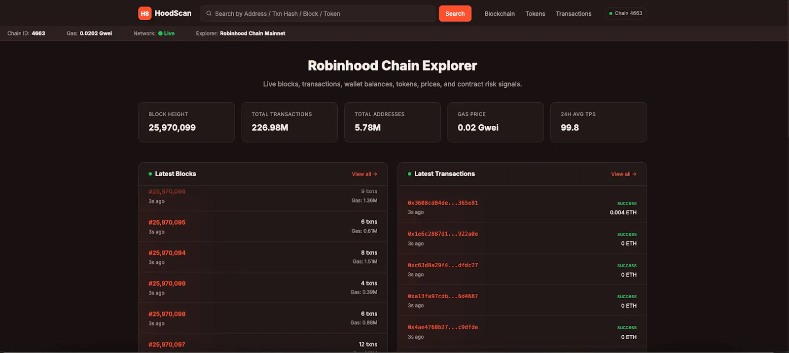 HoodScan screenshot 1