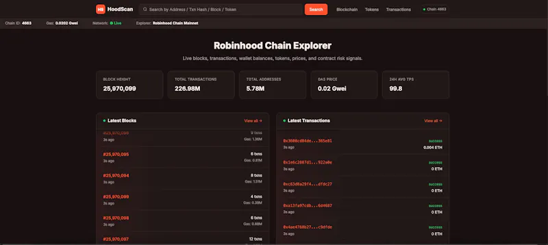 HoodScan screenshot 1