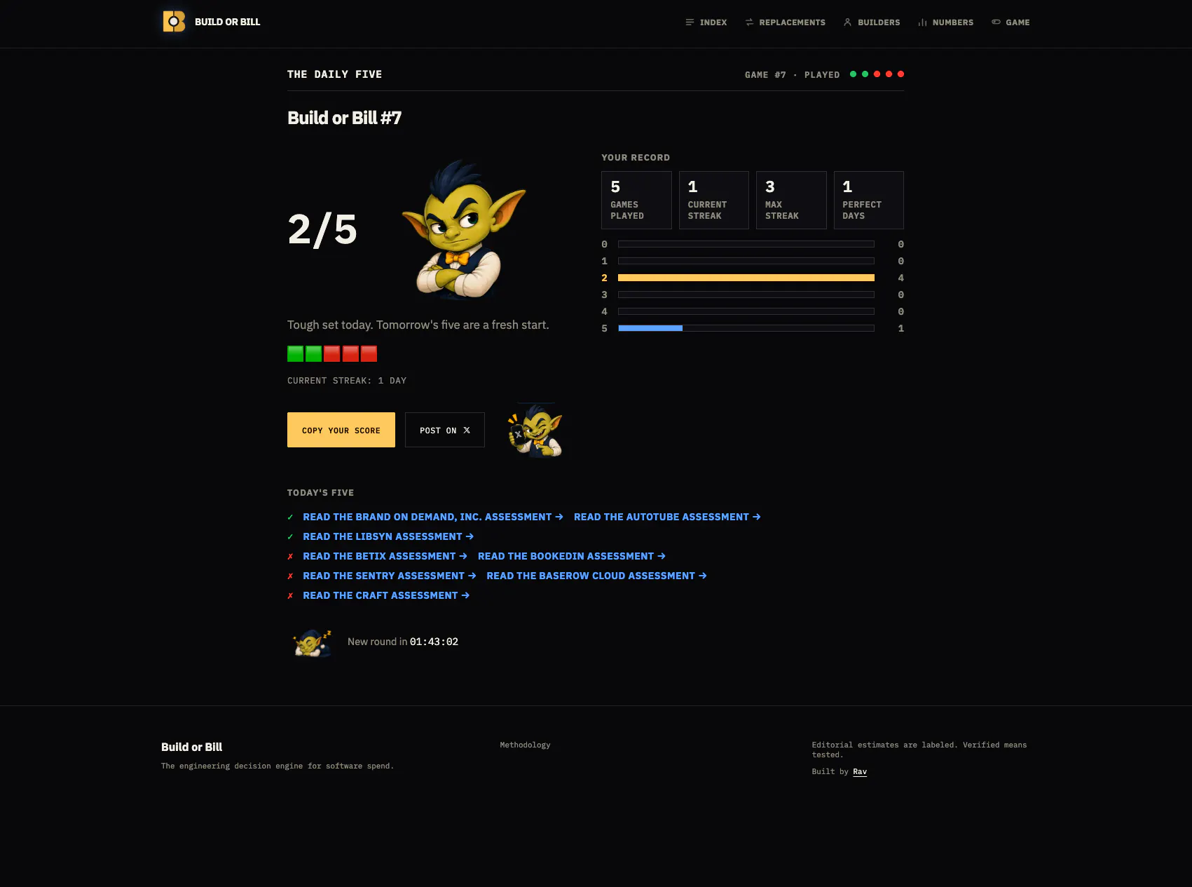 Build or Bill gallery image