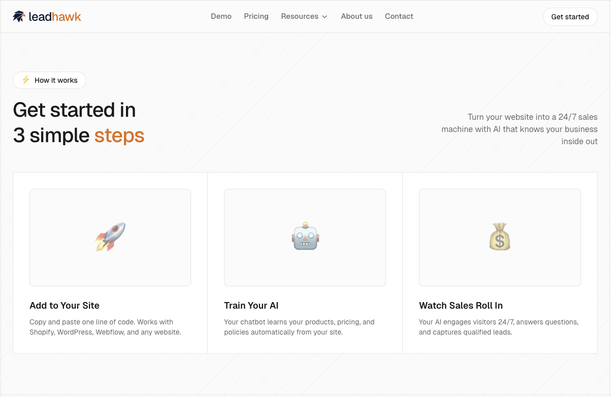Leadhawk gallery image
