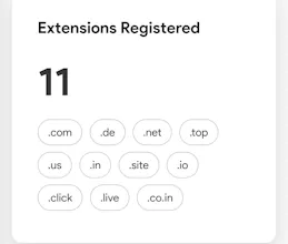 Domain name for Coder / Developers gallery image